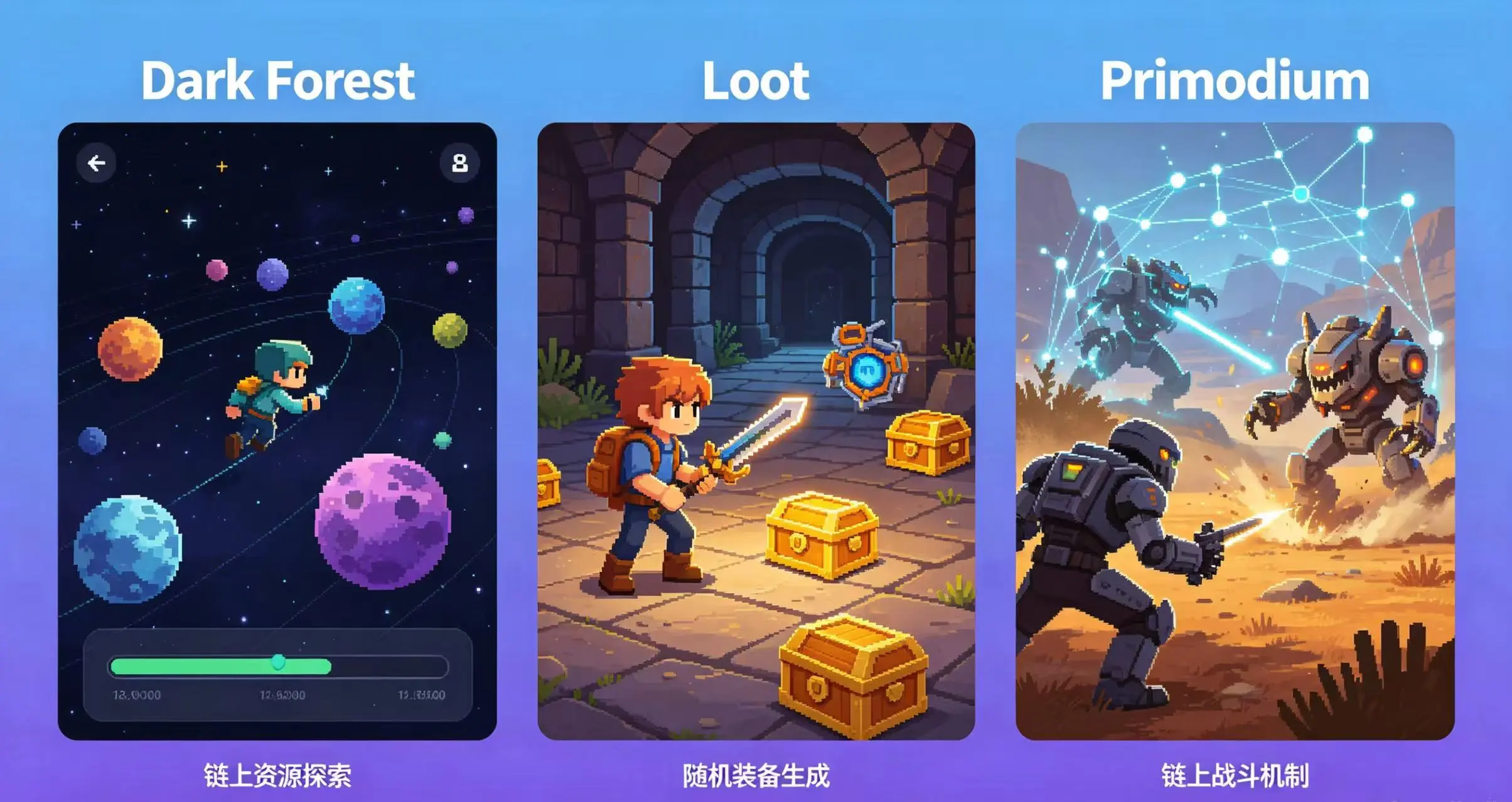 全链游戏代表项目展示图,清晰呈现 Dark Forest、Loot、Primodium 等代表性全链游戏的玩法场景 全链游戏代表项目展示图,清晰呈现 Dark Forest、Loot、Primodium 等代表性全链游戏的玩法场景