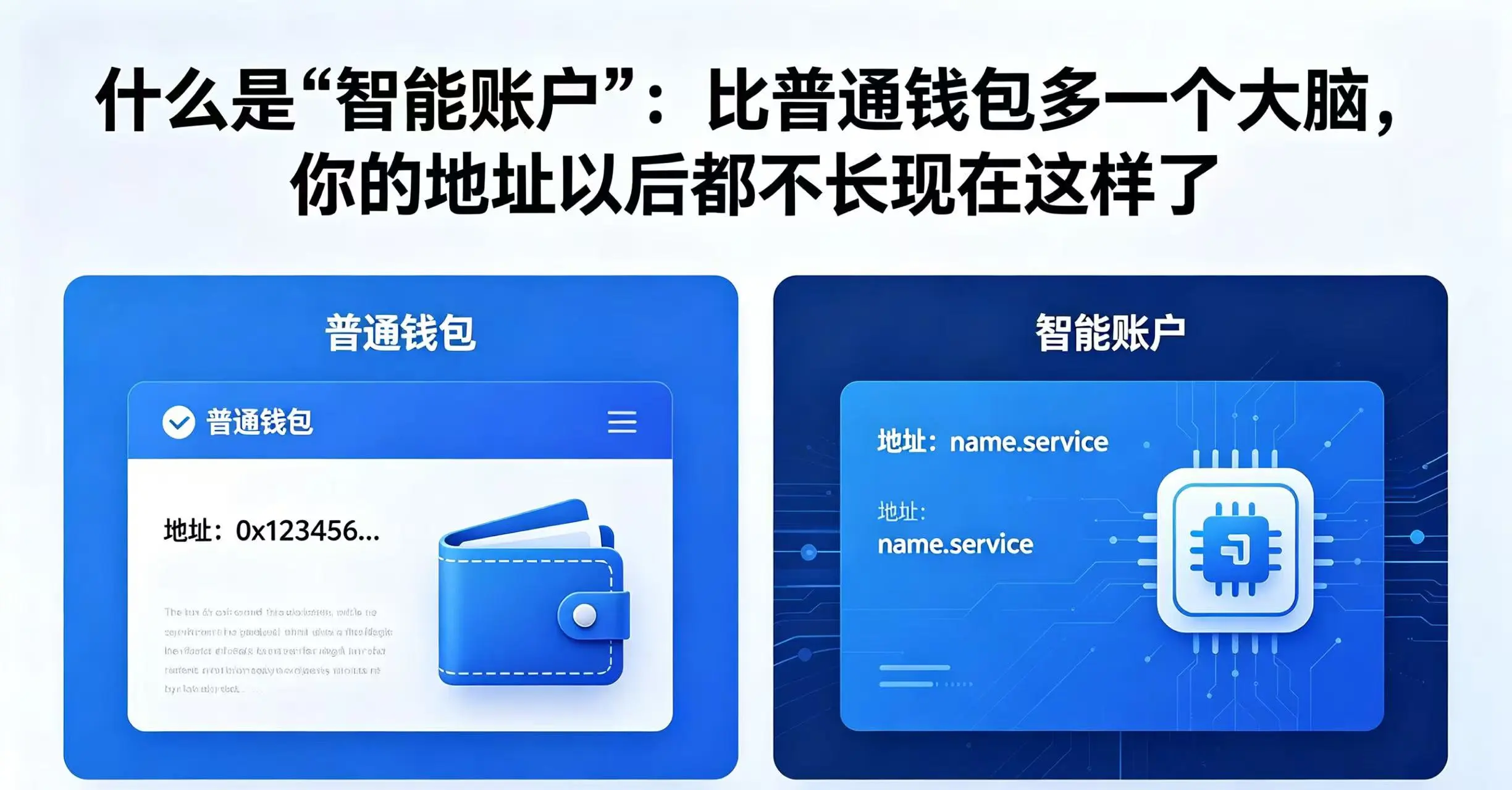 什么是"智能账户"：比普通钱包多一个大脑，你的地址以后都不长现在这样了