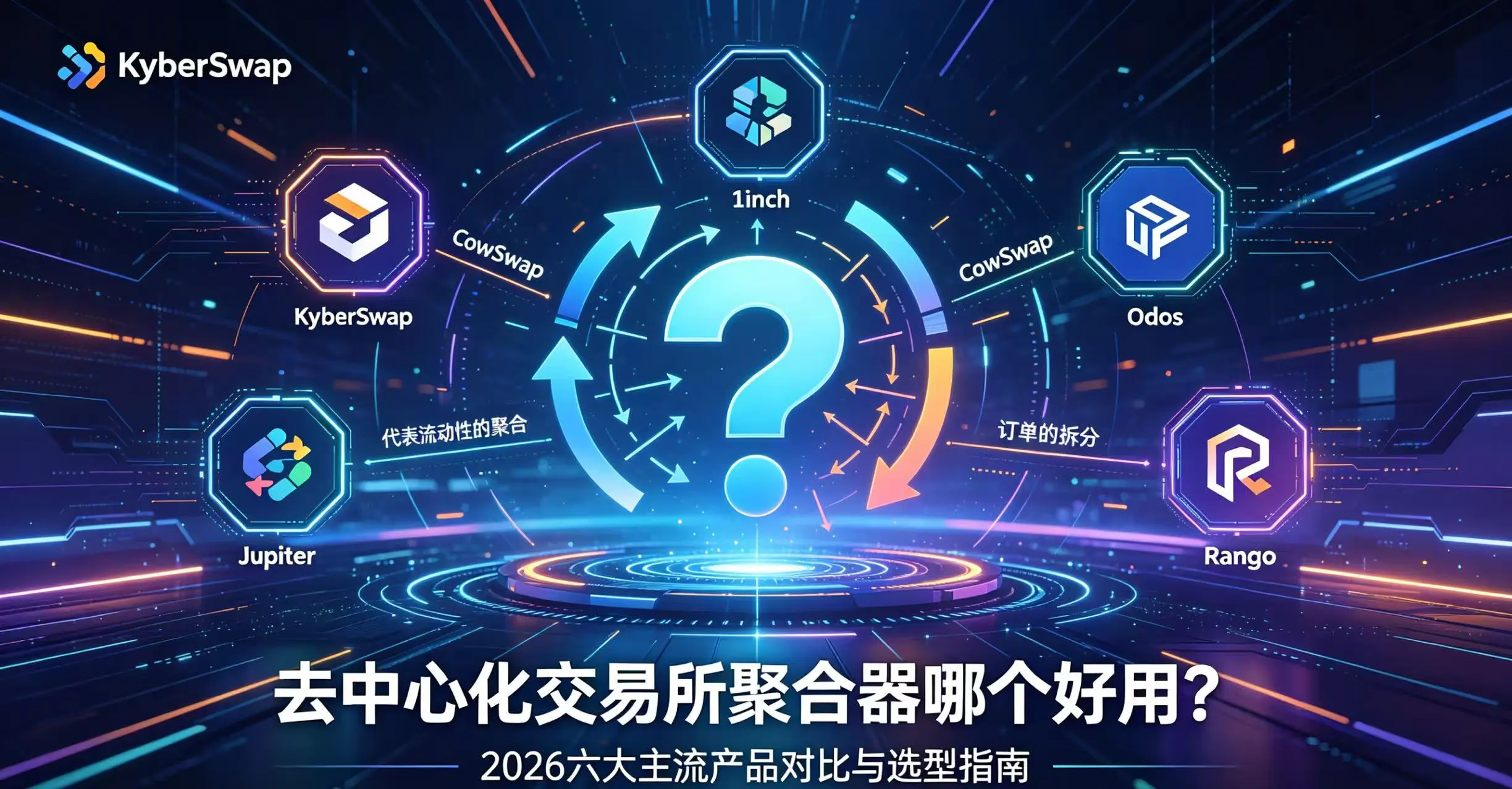去中心化交易所聚合器哪个好用？