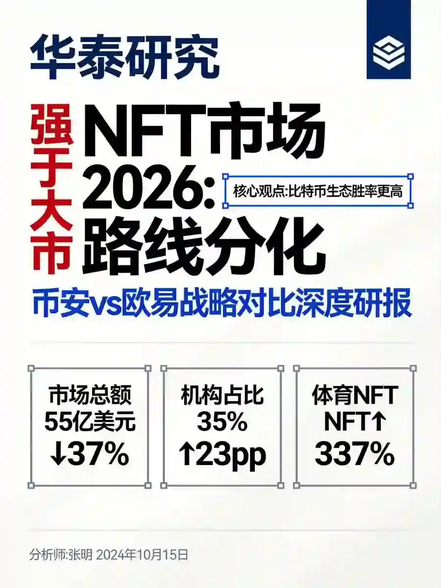 NFT市场2026冰点突围