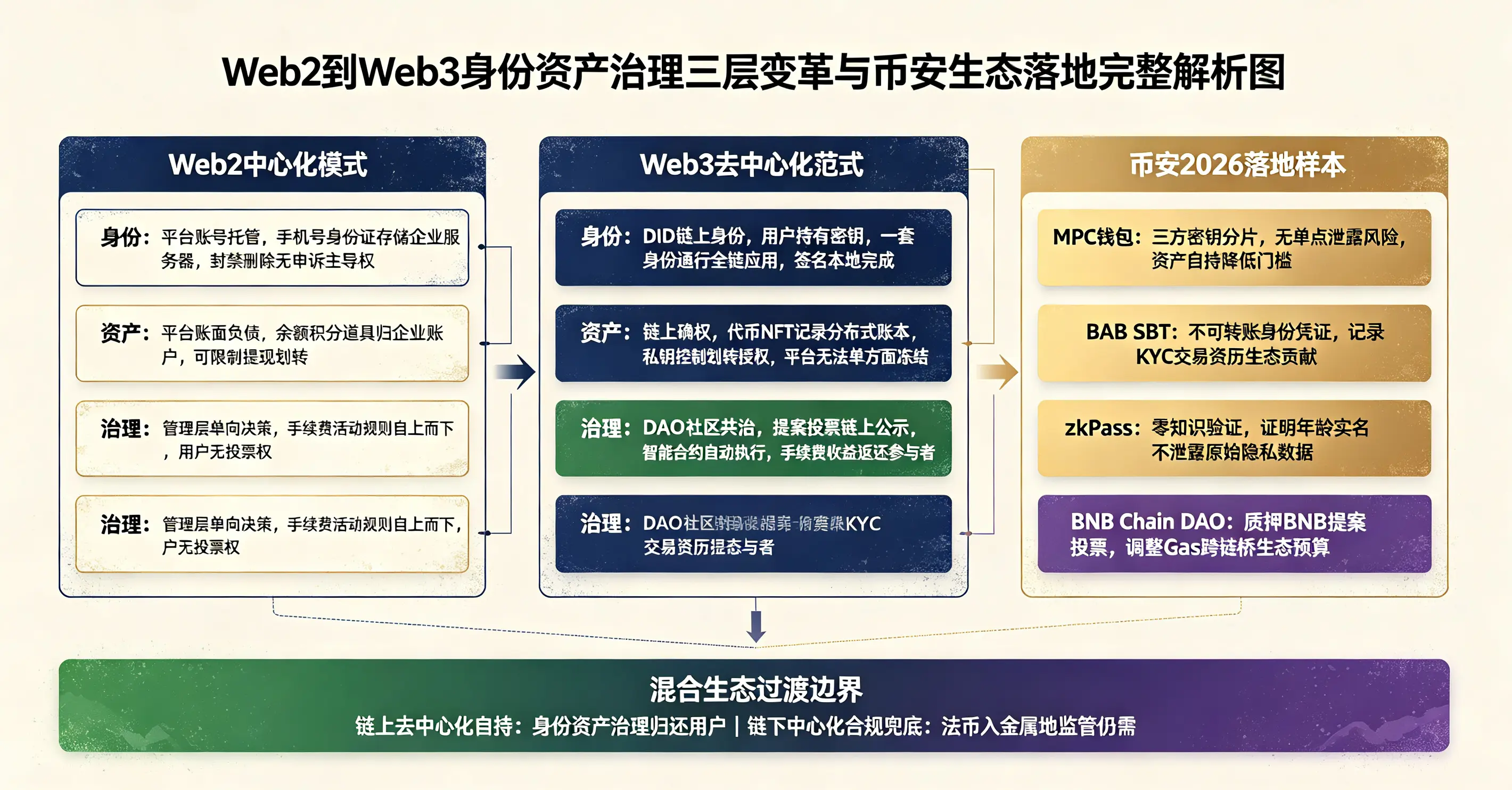 ed94583f6ea749130bed2be1e8007504.webp ed94583f6ea749130bed2be1e8007504.webp